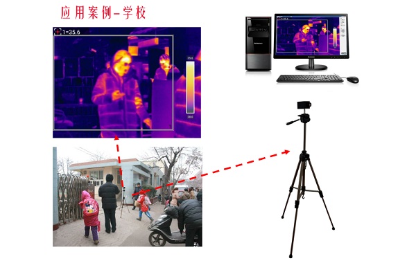 开学在即，看人体测温热像仪如何守护莘莘学子的安全