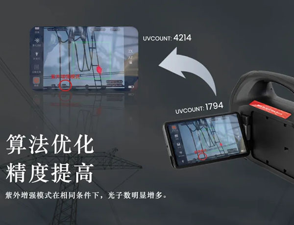 紫外成像仪TD120：电力运维的五大提升